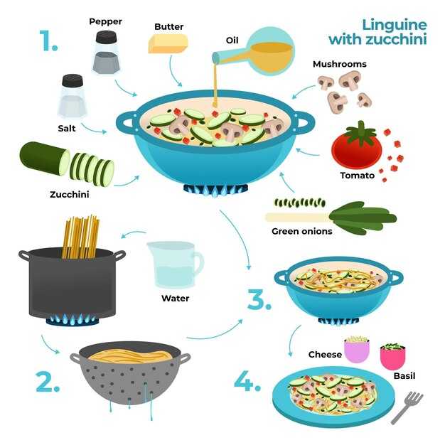 Советы по подаче и вкусовым нюансам готового плова